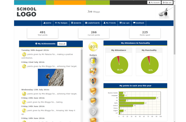 school rewards system example